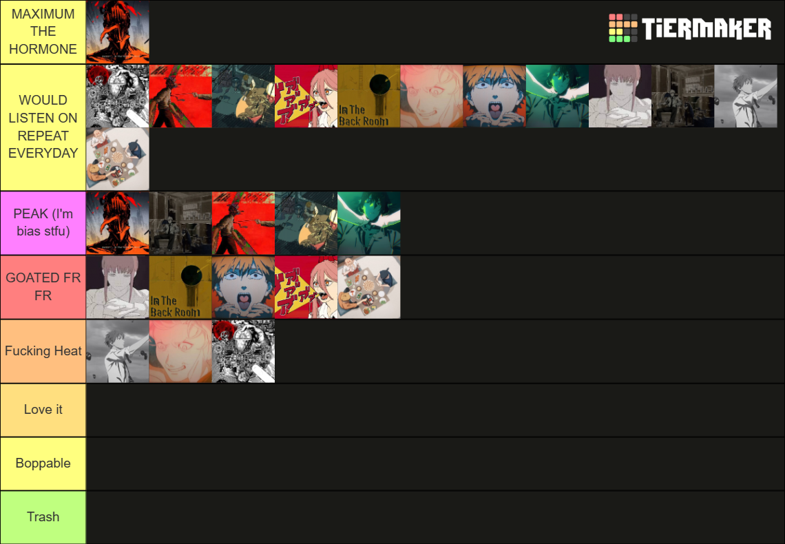 Chainsaw man Endings Tier List Rankings) TierMaker