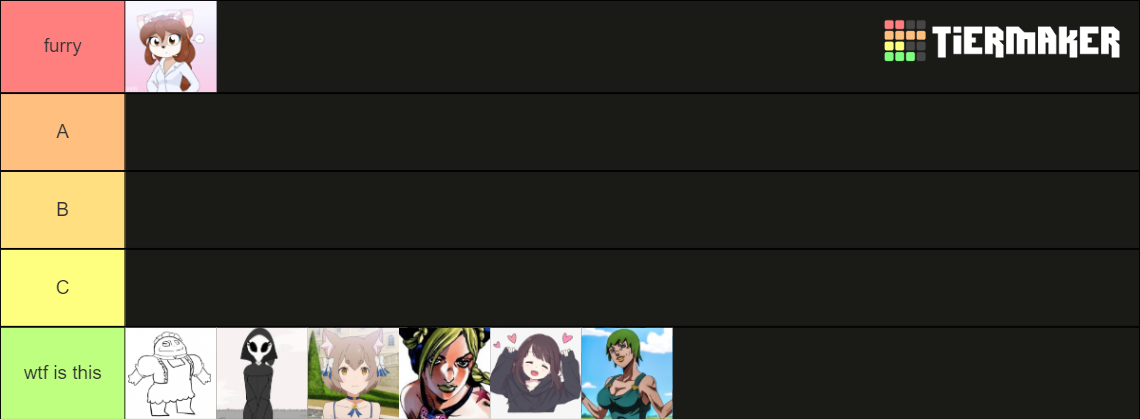 fictional hotties Tier List (Community Rankings) - TierMaker