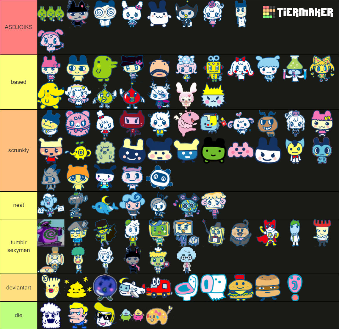 Tamagotchi ALL CHARACTERS V2 Tier List (Community Rankings) - TierMaker