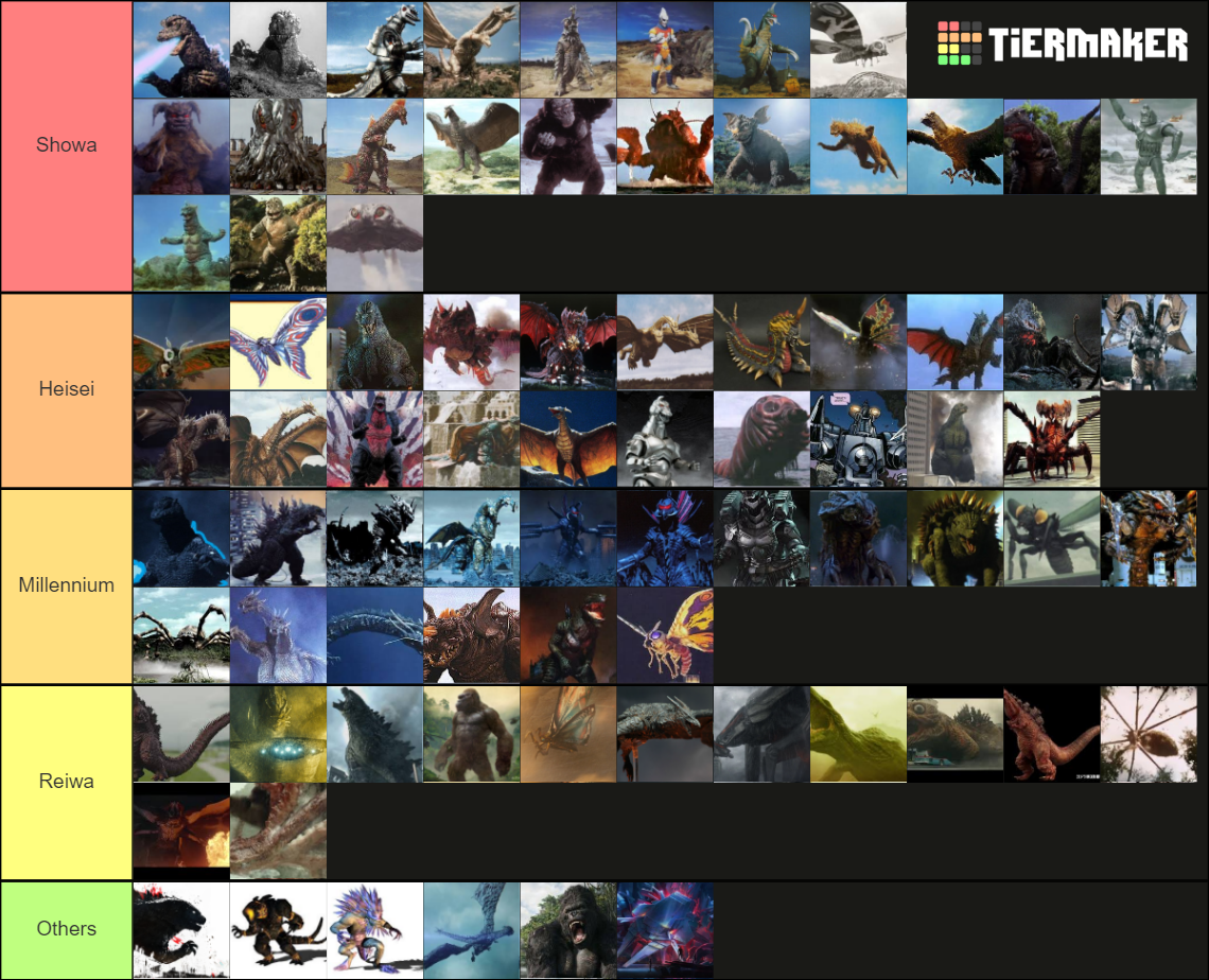 godzilla monsters Tier List (Community Rankings) - TierMaker