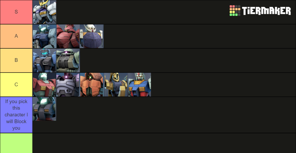 Gundam Evolution Tierlist Tier List (Community Rankings) - TierMaker