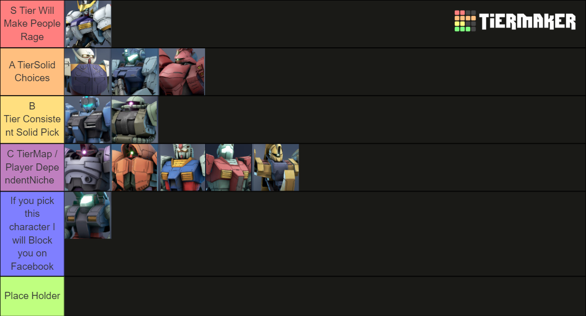 Gundam Evolution Tierlist Tier List (Community Rankings) - TierMaker