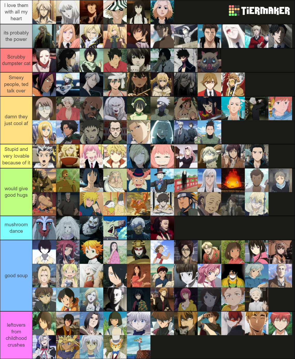 Good Ranting Characters good characters Tier List (Community Rankings) - TierMaker