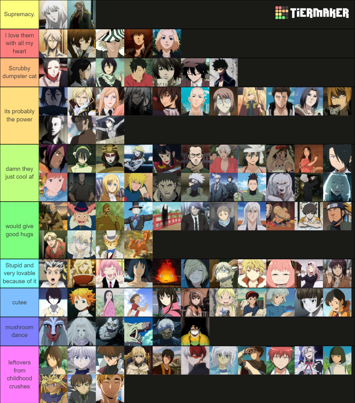 Good Ranting Characters good characters Tier List (Community Rankings) - TierMaker