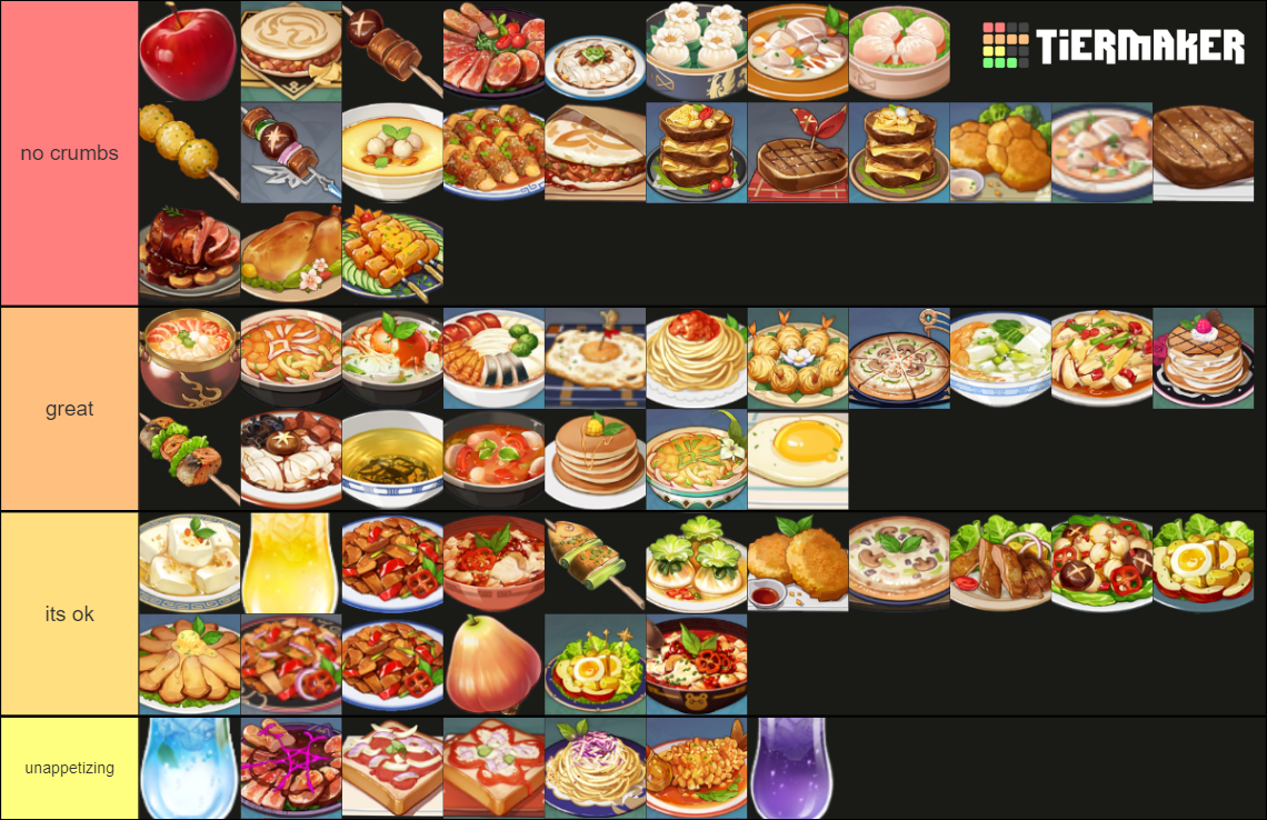 Genshin Impact Food Tier List Community Rankings TierMaker