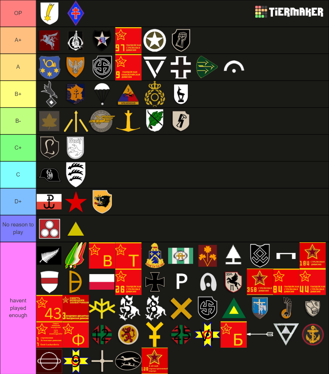 steel-division-2-up-to-date-tier-list-community-rankings-tiermaker