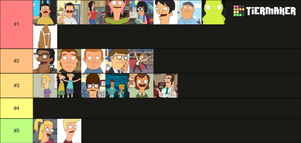 Bob's Burgers Characters Tier List Rankings) TierMaker
