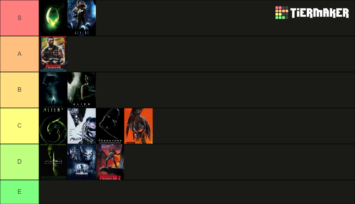 Alien & Predator Films Tier List (Community Rankings) - TierMaker
