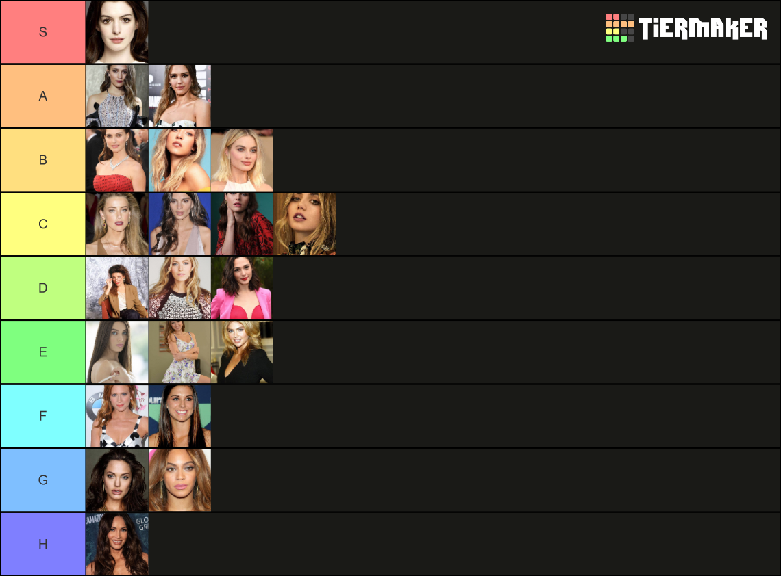 Hot Women Tier List Community Rankings Tiermaker