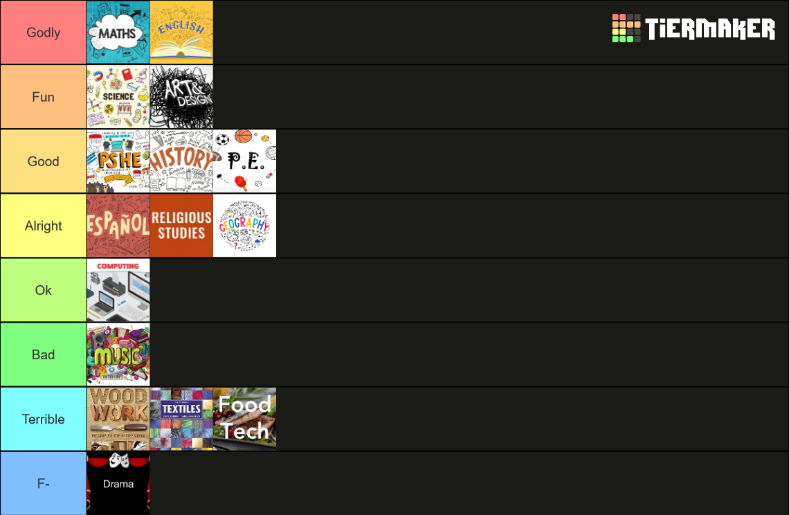 School Subjects! Tier List (Community Rankings) - TierMaker