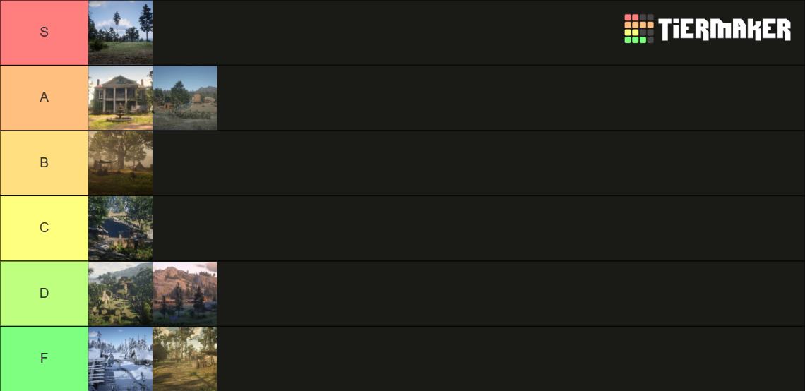 RDR2 Camps Tier List Rankings) TierMaker