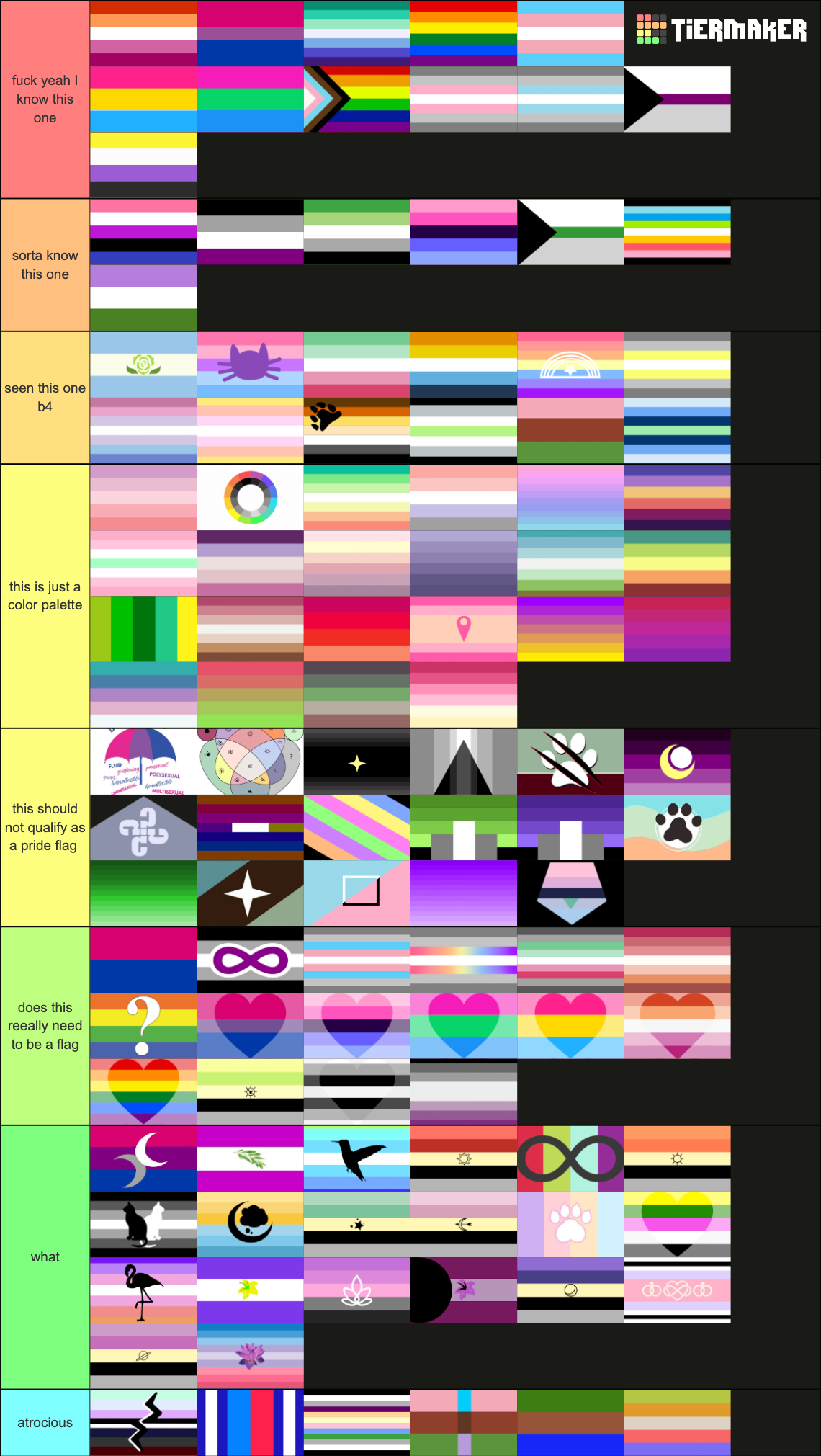 Lgbtq Terms Flags Etc 342 Flags Tier List Community Rankings