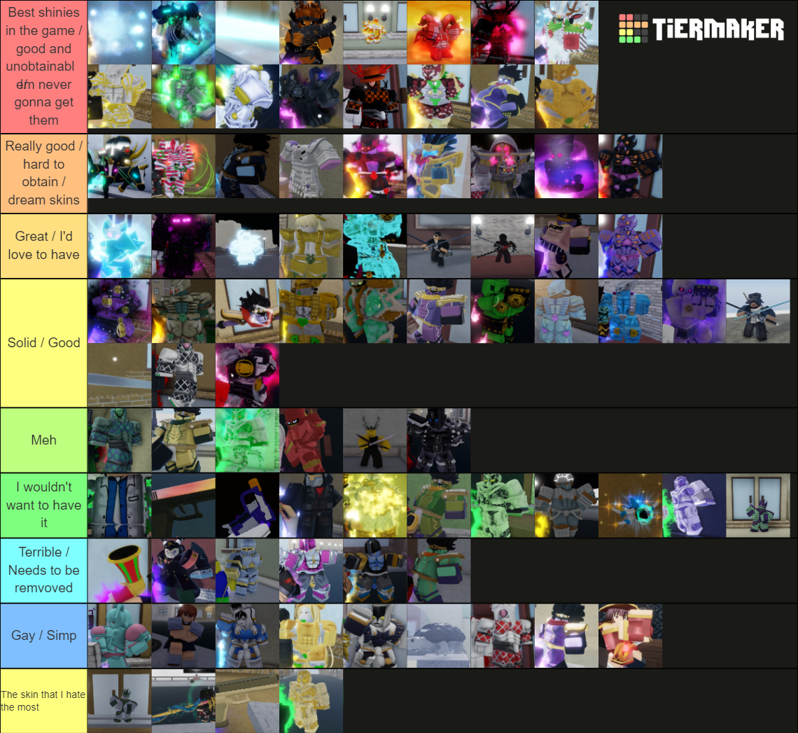 [YBA] Shiny Stand Tier List (Community Rankings) - TierMaker