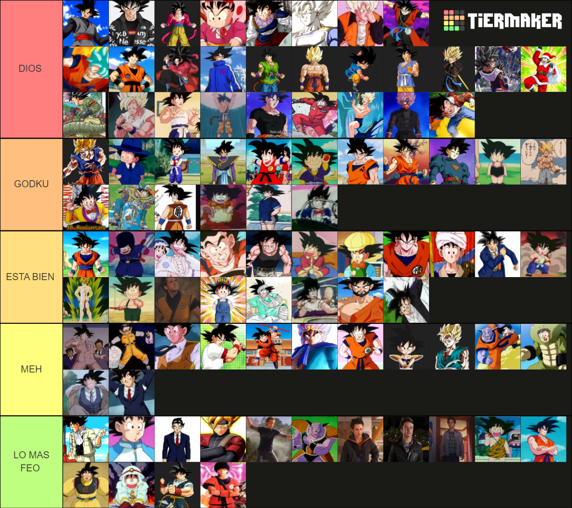 ALL Goku´s outfits Tier List (Community Rankings) - TierMaker