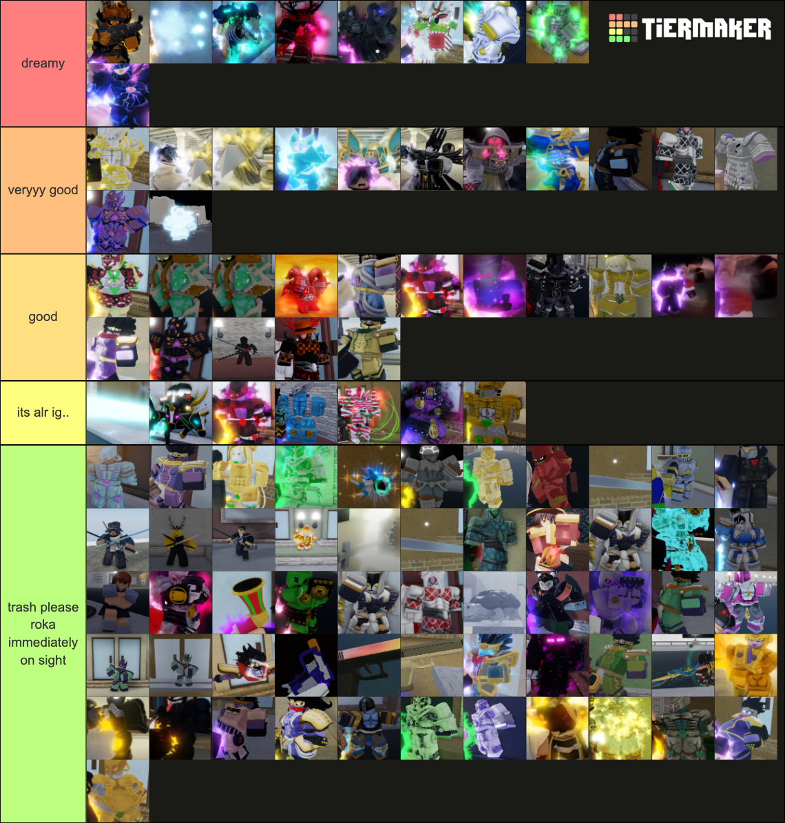 YBA Skin Tierlist July 2022 Tier List (Community Rankings) - TierMaker