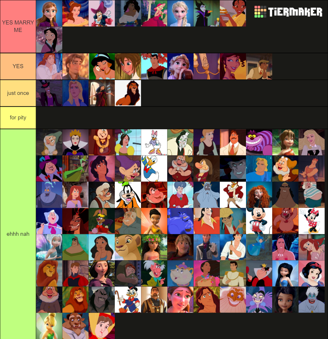 Disney Smash Or Pass Tier List Community Rankings Tiermaker 6324