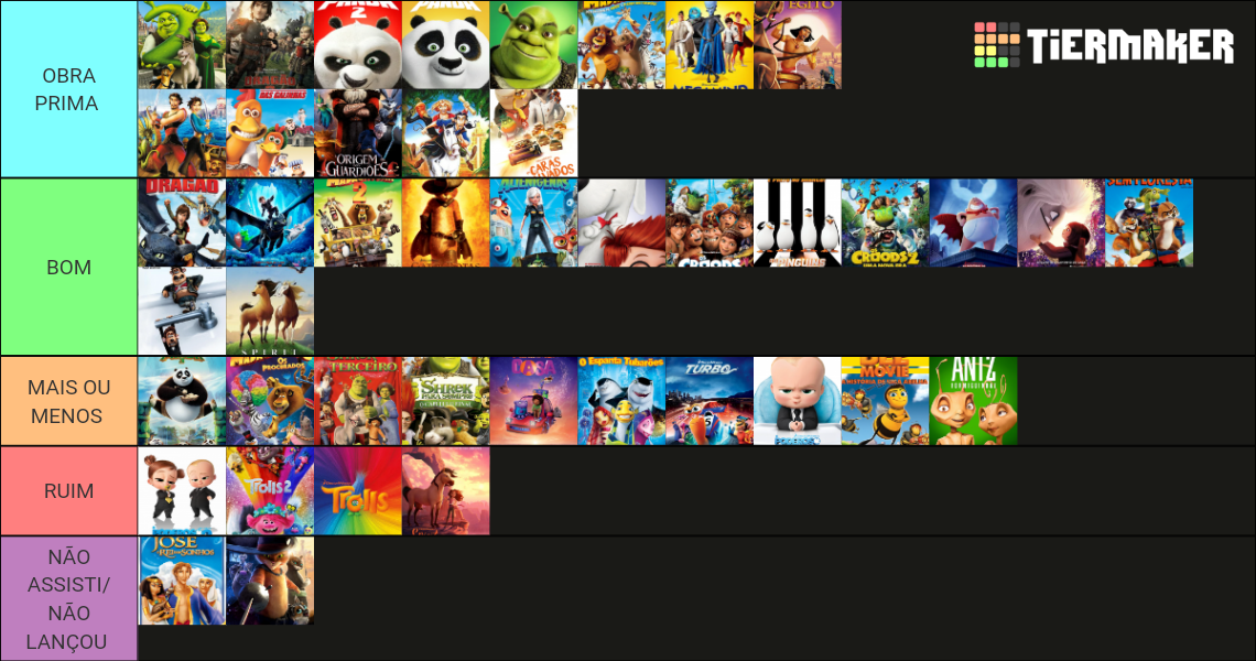 DREAMWORKS ANIMATION STUDIOS Tier List Community Rankings TierMaker dreamworks-animation-studios-tier-list-community-rankings-tiermaker