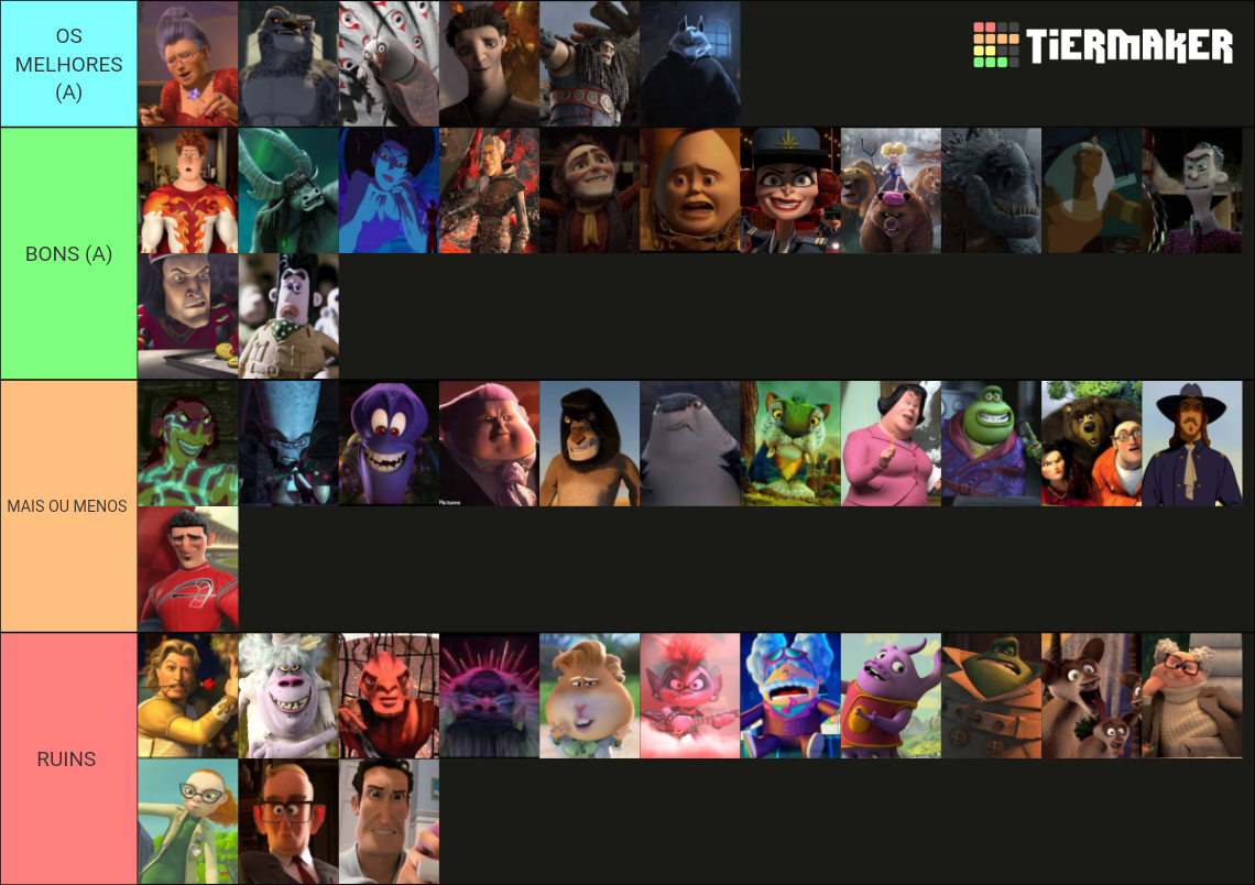 Dreamworks Villans. Tier List (Community Rankings) - TierMaker