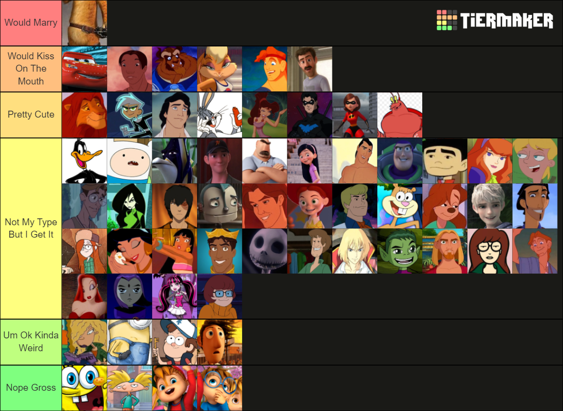 Childhood Cartoon Crushes Tier List (community Rankings) - Tiermaker