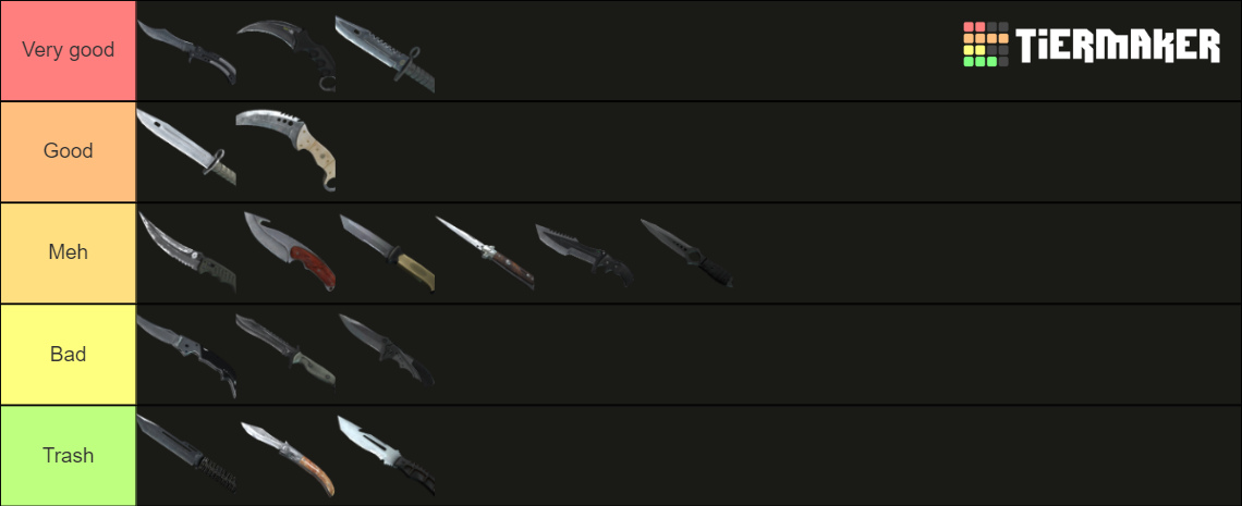 csgo knives 2020 Tier List (Community Rankings) - TierMaker