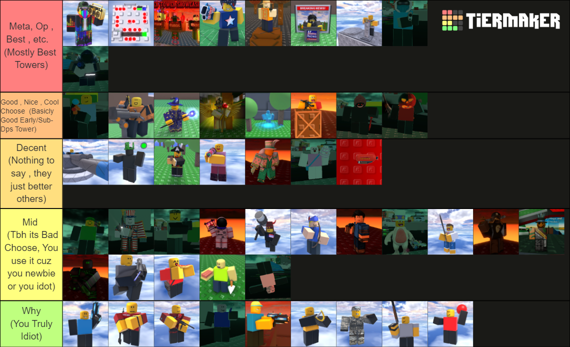 Brick Defense Towers Rating Tier List Rankings) TierMaker
