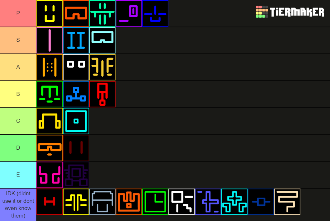 Mours Hosts v3 Tier List (Community Rankings) - TierMaker