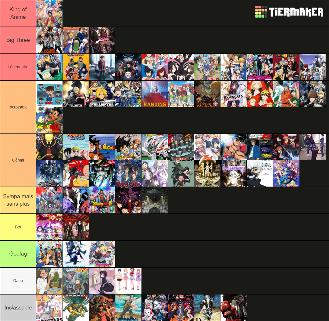 Animé / Manga Tier List (Community Rankings) - TierMaker