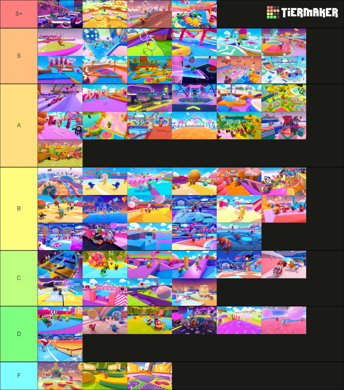 Recent Fall Guys Tier Lists - TierMaker