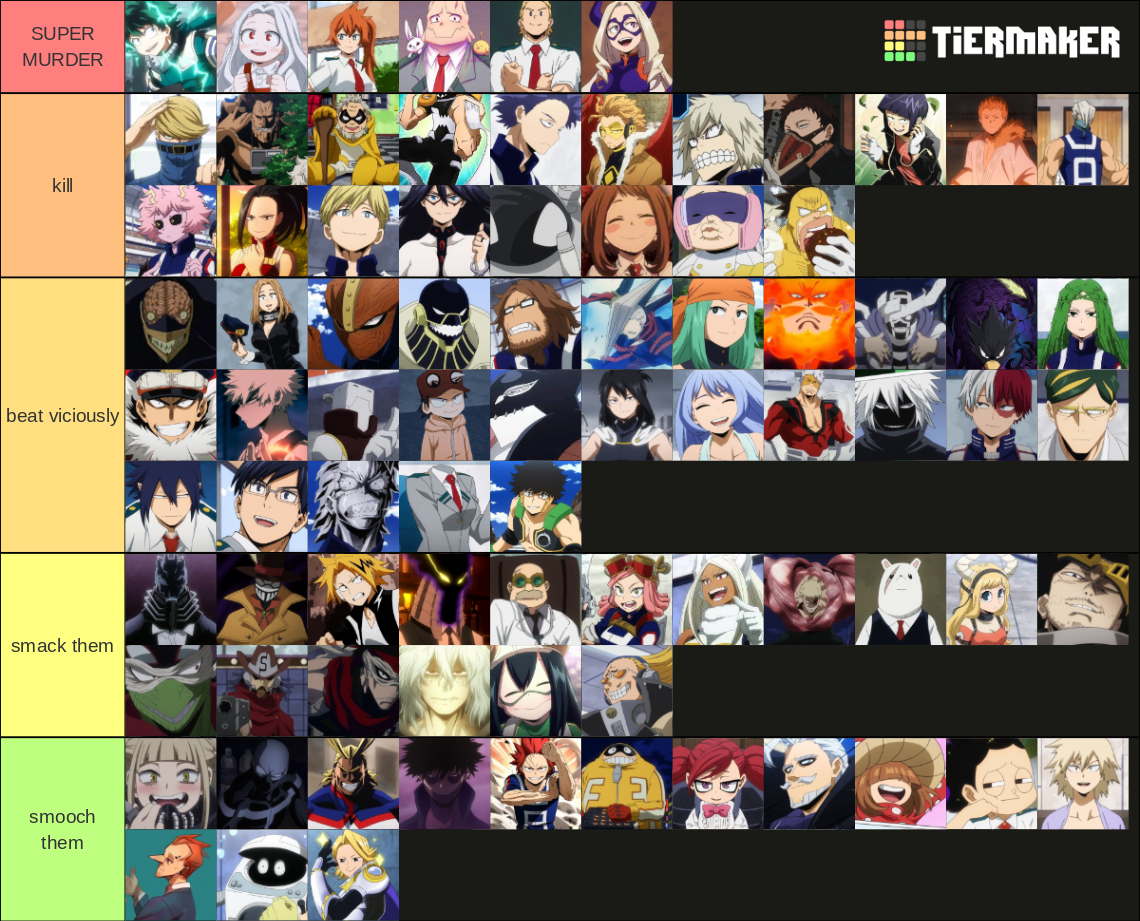 Mha Character Tier List (Community Rankings) - TierMaker