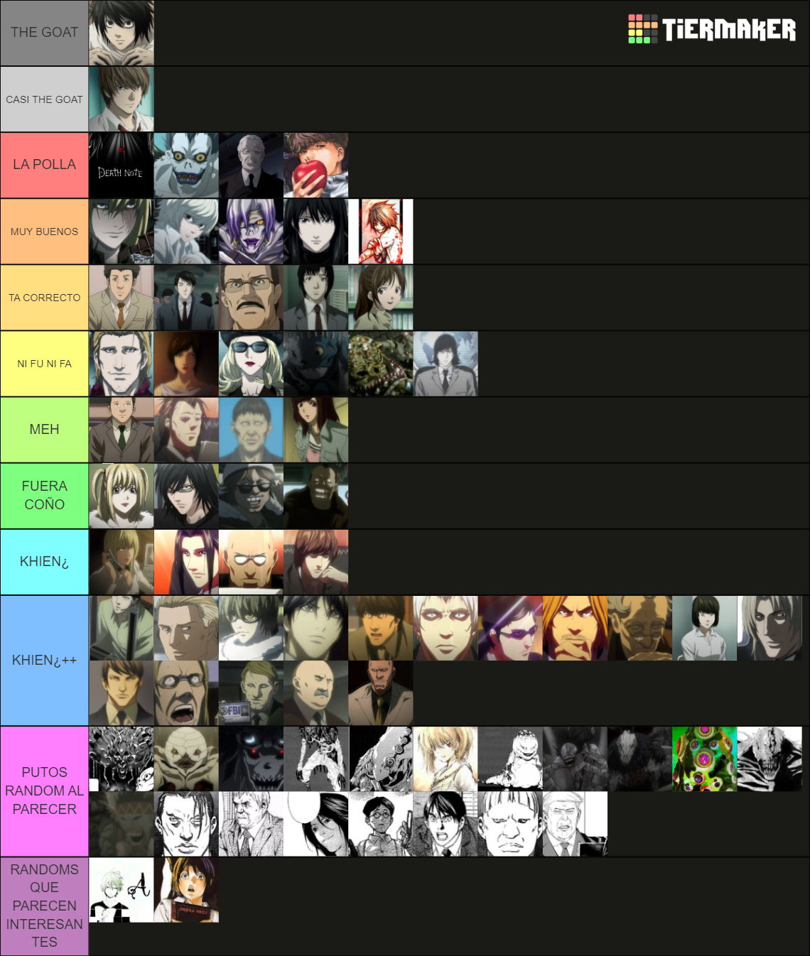 DEATH NOTE Tier List Rankings) TierMaker DEATH NOTE Tier List Rankings) TierMaker