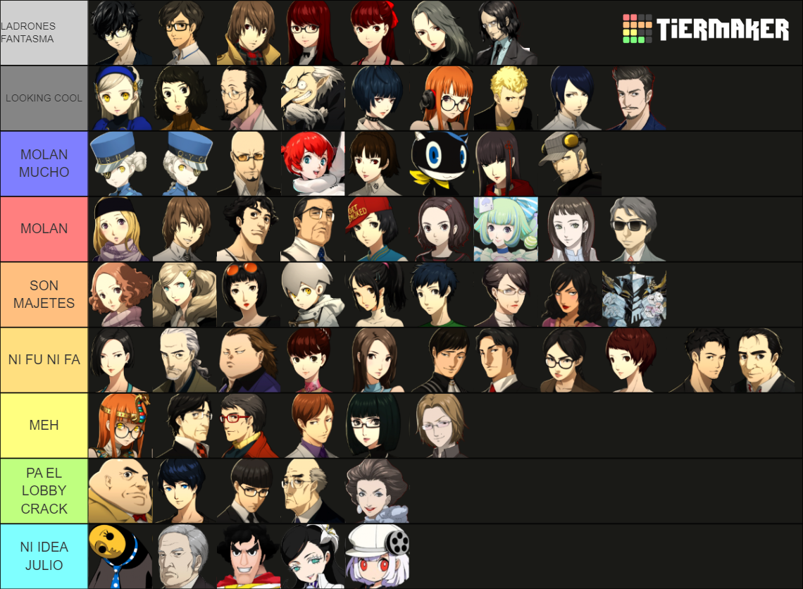 Persona 5 All Characters (P5, P5R, PQ2 and P5S) Tier List (Community ...