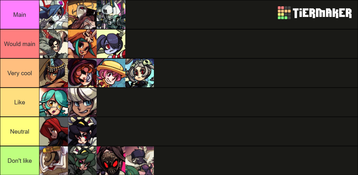 Skullgirls 2nd Encore Tier List Rankings) TierMaker