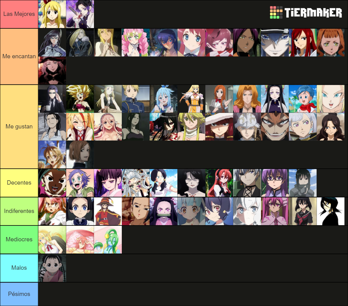 Los Mejores Y Peores Personajes Femeninos Tier List Community Rankings