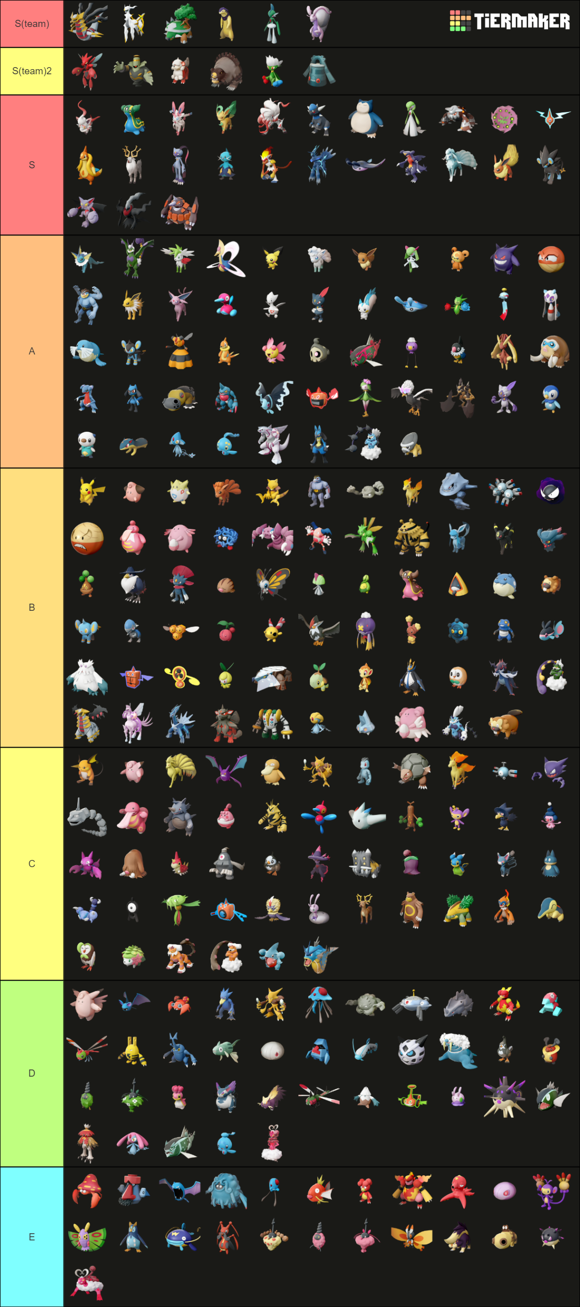 Pokemon Legends Arceus Pokedex Tier List (Community Rankings) - TierMaker