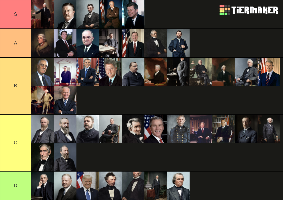 46-us-presidents-color-tier-list-community-rankings-tiermaker