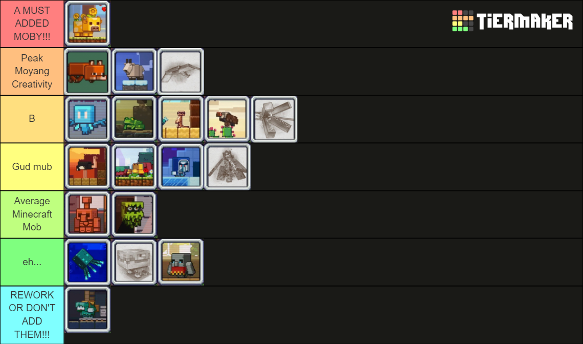Minecraft Mob and Biome vote TeirList(Mobs Only) Tier List