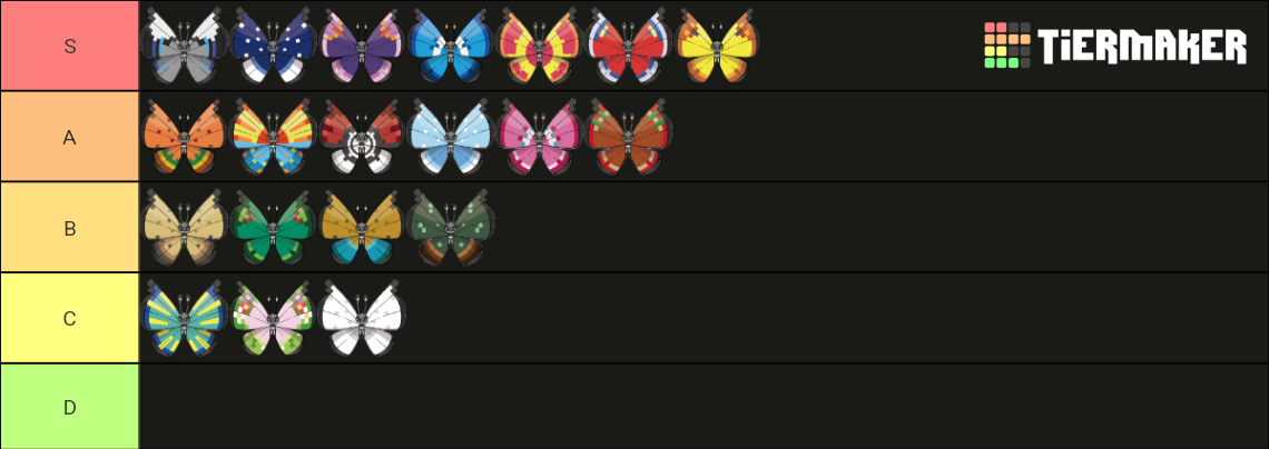 Vivillon Wing Pattern Tier List (Community Rankings) - TierMaker