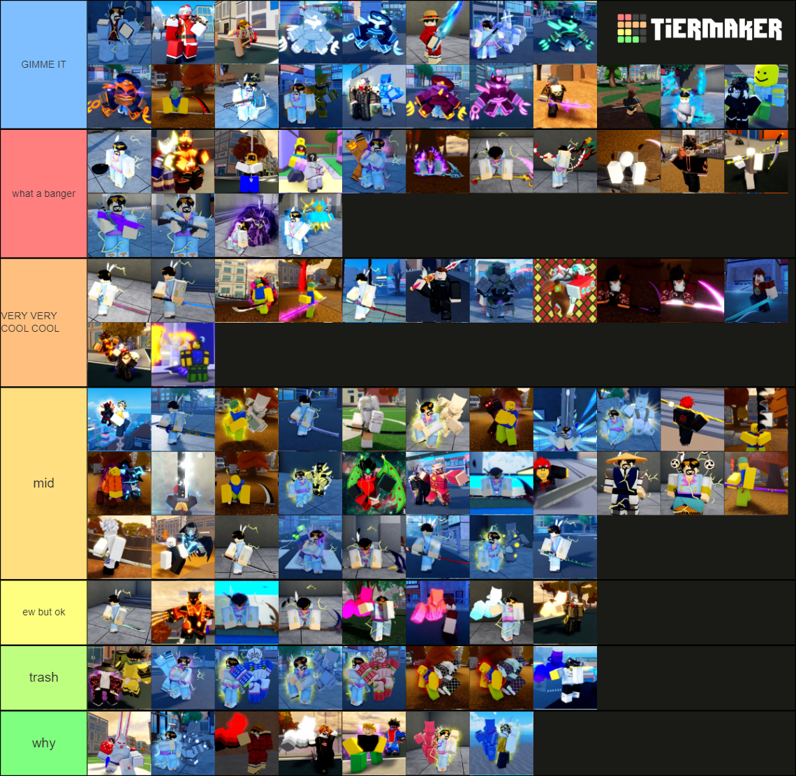 Aut Skins (Based On Design) Tier List (Community Rankings) - TierMaker