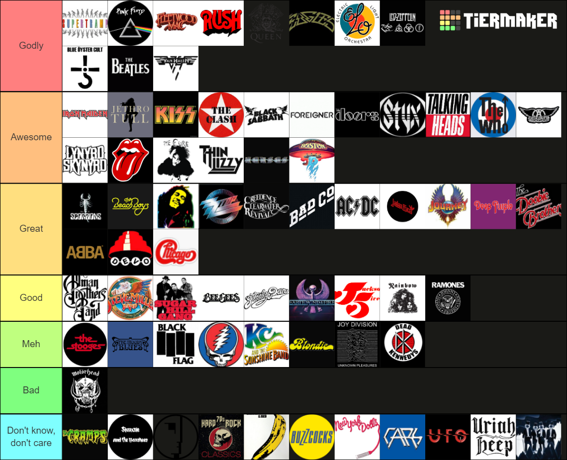 Best 70s rock bands Tier List (Community Rankings) - TierMaker