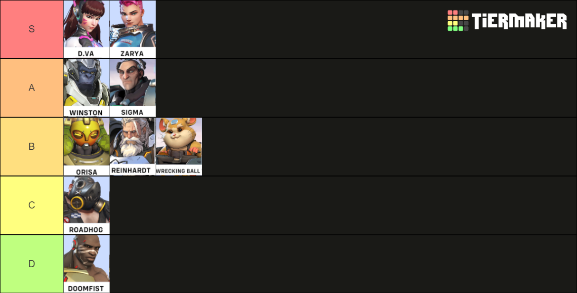 overwatch-2-tank-tier-list-community-rankings-tiermaker