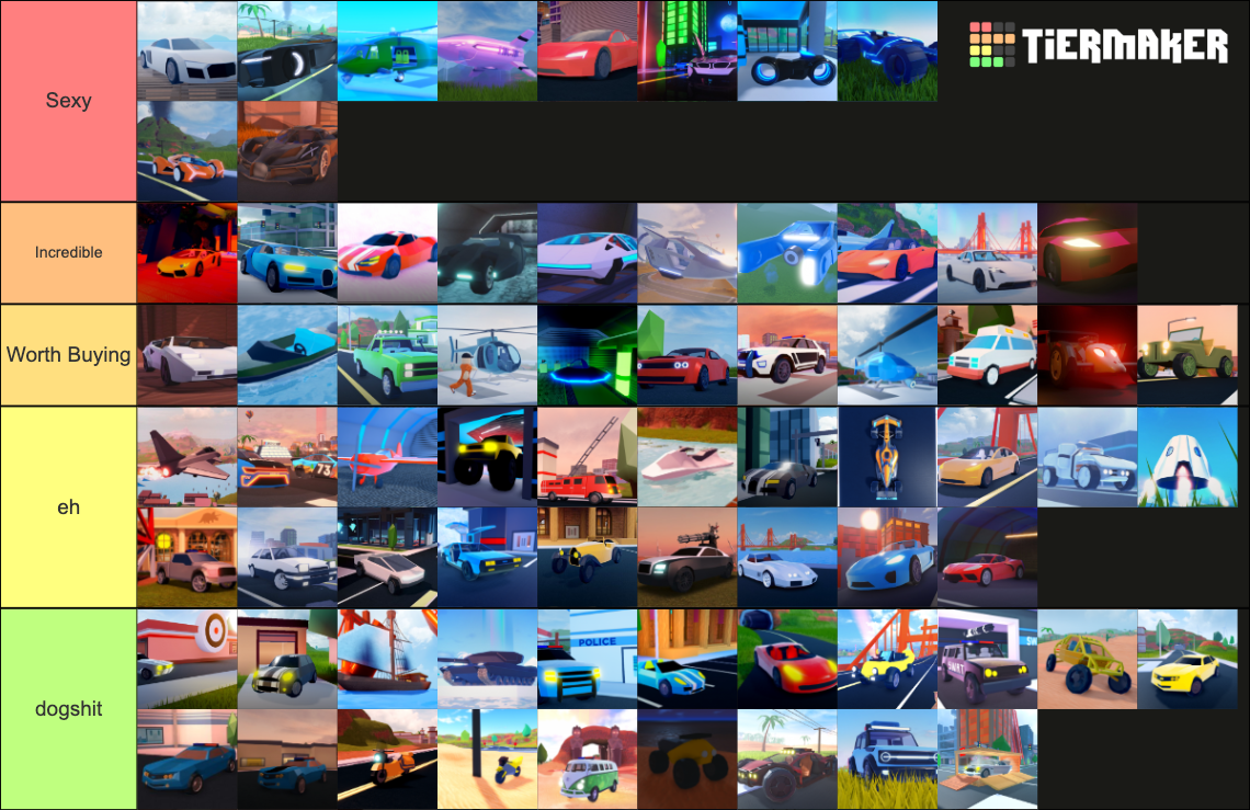 Every vehicle in Roblox Jailbreak, ranked (2022) Tier List (Community ...