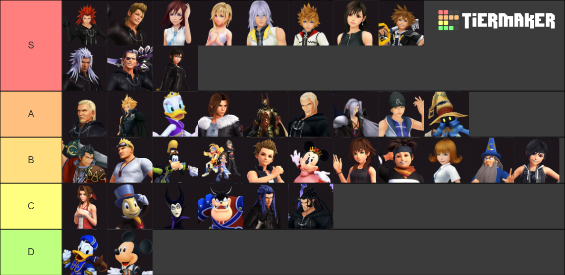 kingdom hearts 2 underworld characters