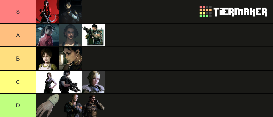 Ranking the Main Resident Evil Protagonists Tier List (Community ...