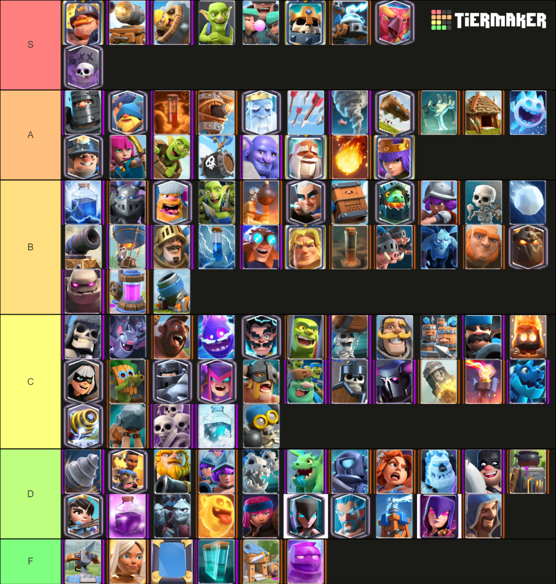 Clash Royale Cards 2023 Tier List Rankings) TierMaker