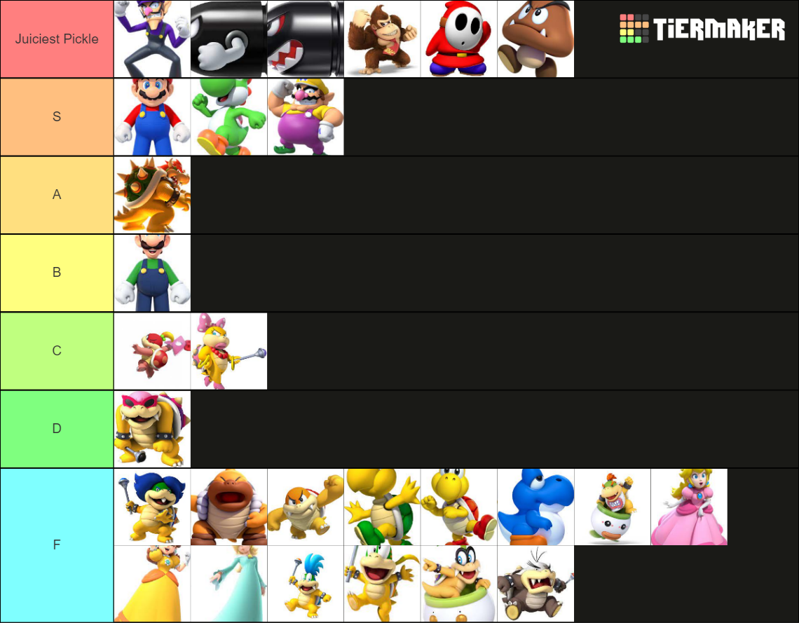 Hottest Mario Characters Tier List Maker Tierlists Com My Xxx Hot Girl