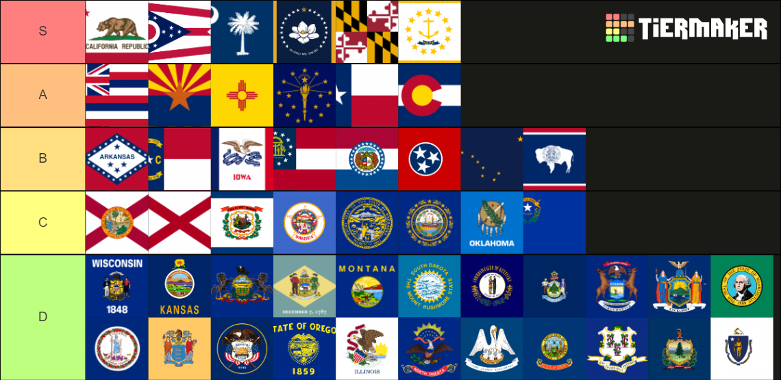 US State Flag (Updated 2020) Tier List (Community Rankings) - TierMaker