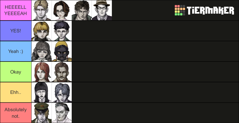 Fear And Hunger Termina Characters Tier List (Community Rankings ...