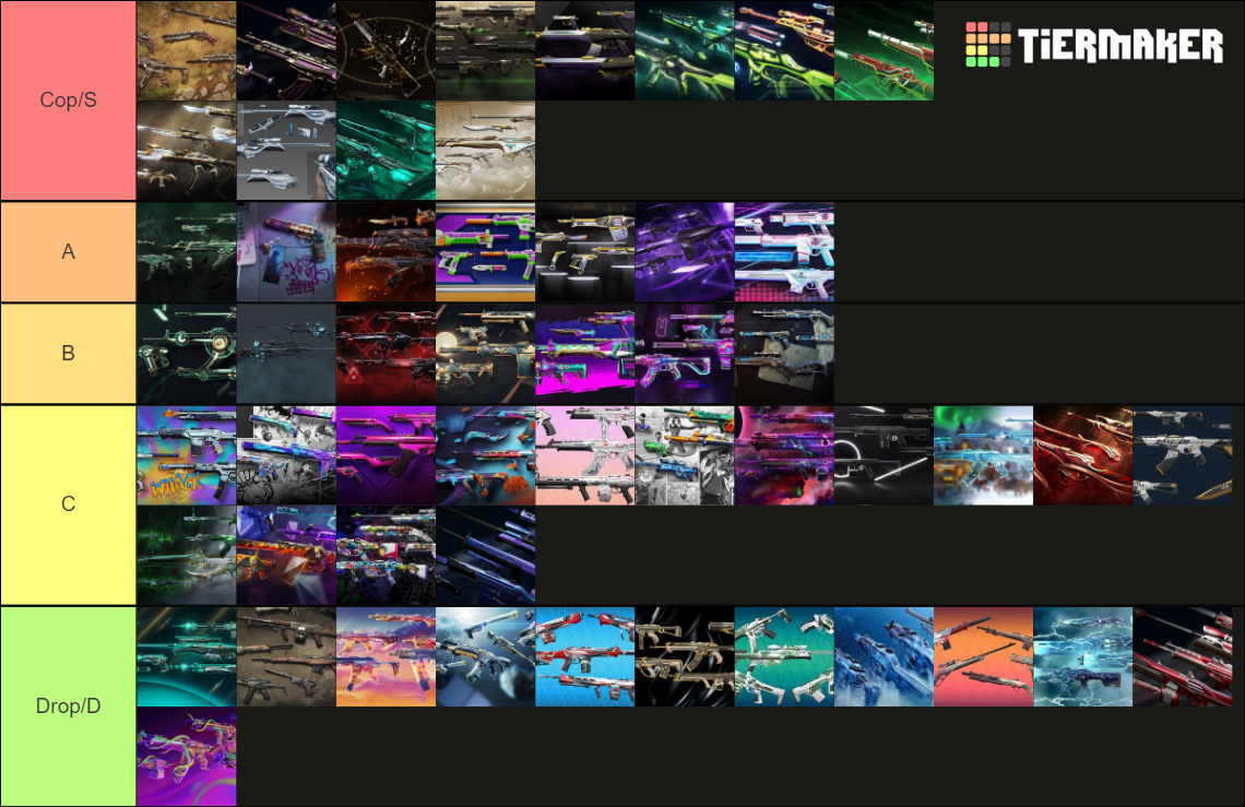All Valorant Bundle Tier List Rankings) TierMaker