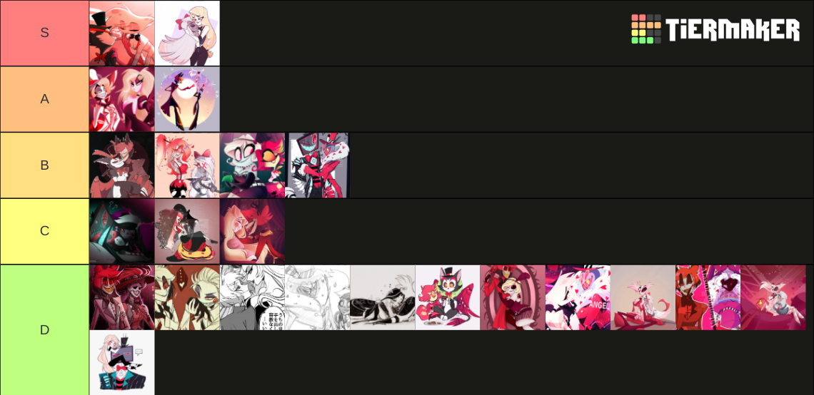 Hazbin hotel ships Tier List (Community Rankings) - TierMaker