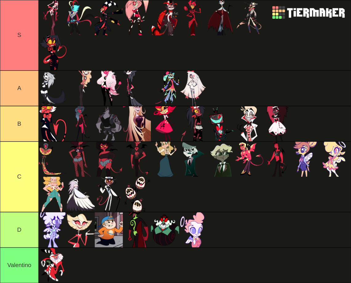 Helluva Boss/Hazbin Hotel Tier List (Community Rankings) - TierMaker